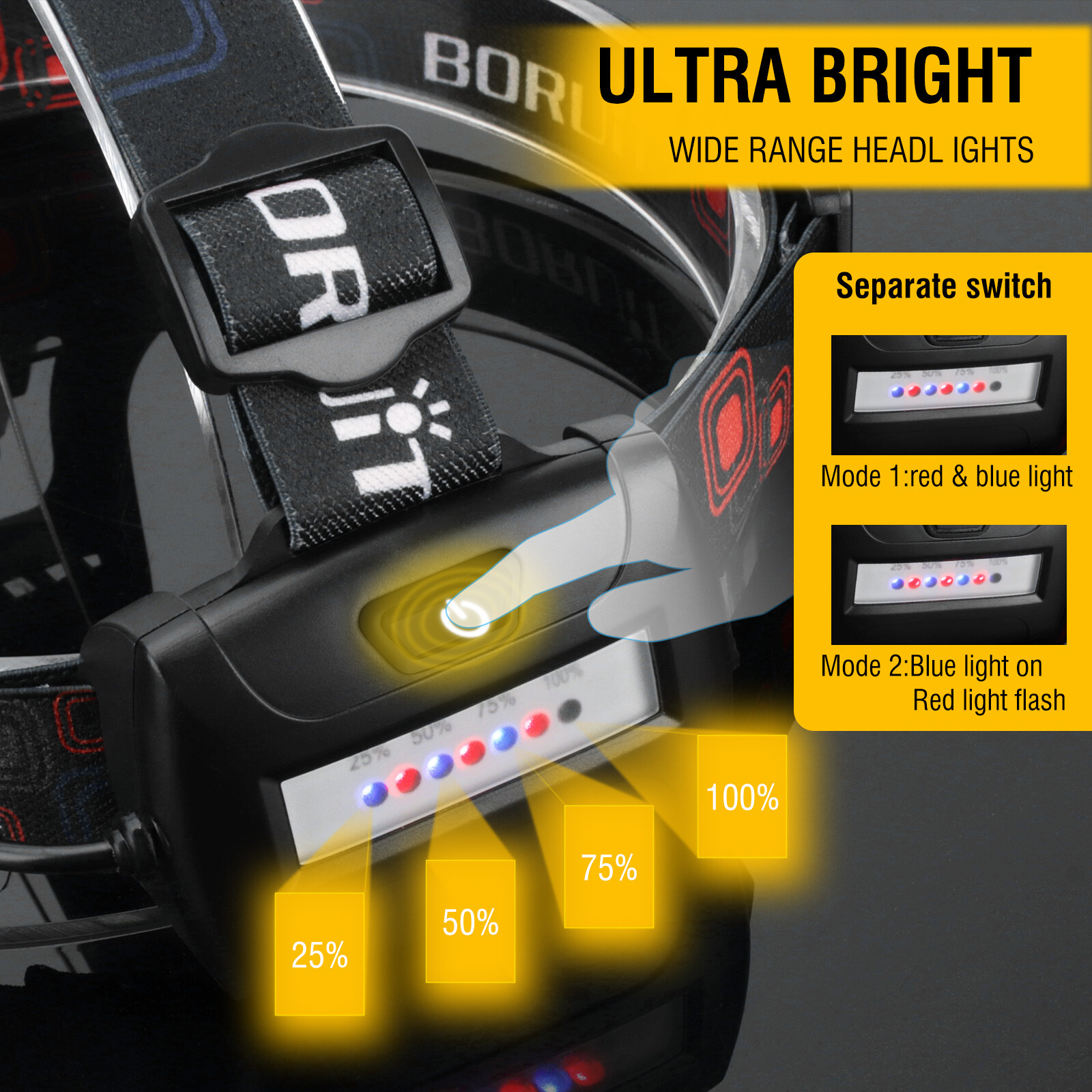 3 LED Headlamp Head Lamp Head Torch Rechargeable Light Headlight