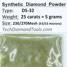 TechDiamondTools Diamond Powder 230 Grit 63-53 Microns, 25 cts = 5 Grams