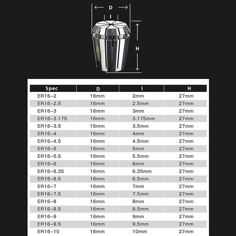 Spring Collets ER16 ER20 ER25 ER32 2mm-20mm for CNC Milling Lathe Tool Engraving - Image 2 of 4