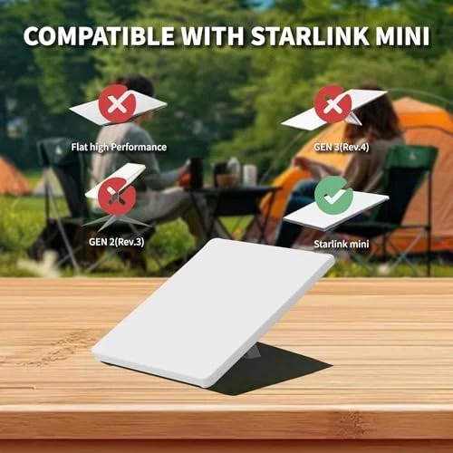 Starlink Mini Protective Cover, Starlink Mini Accessories Silicone Protective - Picture 2 of 8