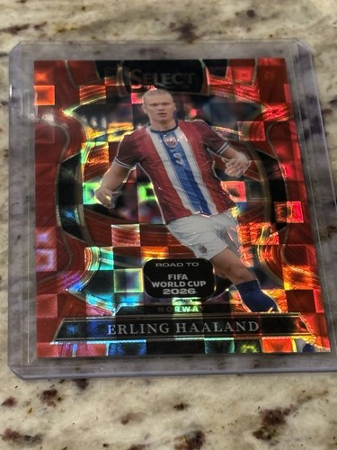 2026 Panini Prizm Road To The FIFA World Cup Erling Haaland Red Pandora Prizm!!