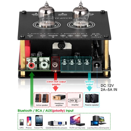 Mini Bluetooth 5.0 Valve Tube Amplifier Stereo Receiver HiFi Home Audio Preamp - Picture 3 of 9