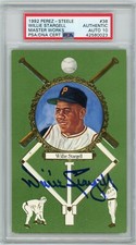 Willie Stargell Cards, Rookie Card and Autographed Memorabilia Guide 45
