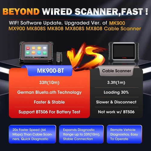 2025 Autel MaxiCOM MK900BT PRO Auto Diagnostic Scanner Tool Upgraded MK808BT PRO - Picture 8 of 17