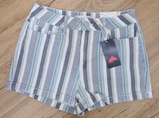 NWT SO Curvy Shortie High Rise Denim 9/29W Multicolored Stripes Roll Cuff