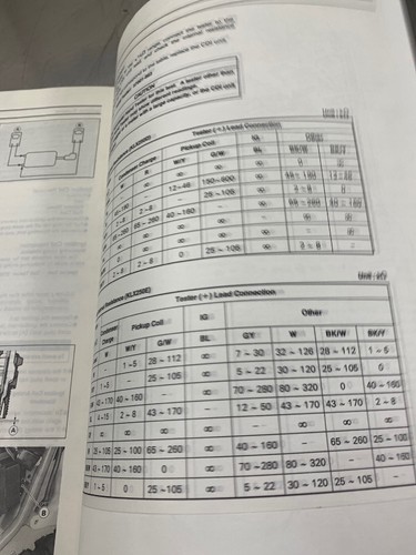Manual de servicio de fábrica Kawasaki 1993 93KLX250R KLX250 KLX 250 R OEM genuino - Imagen 9 de 11