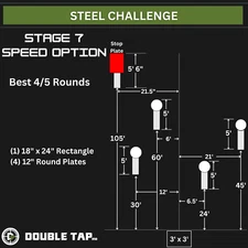 Stage 7 Steel Challenge - Speed Option