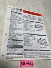 Revue technique Renault R21