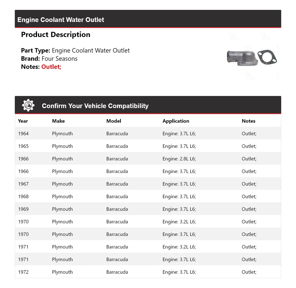 Выпуск охлаждающей жидкости для двигателя Plymouth Barracuda 1964-1972 годов выпуска 4 сезона 1965 1966 - Изображение 2 из 4