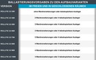 Bild 10 von 12
