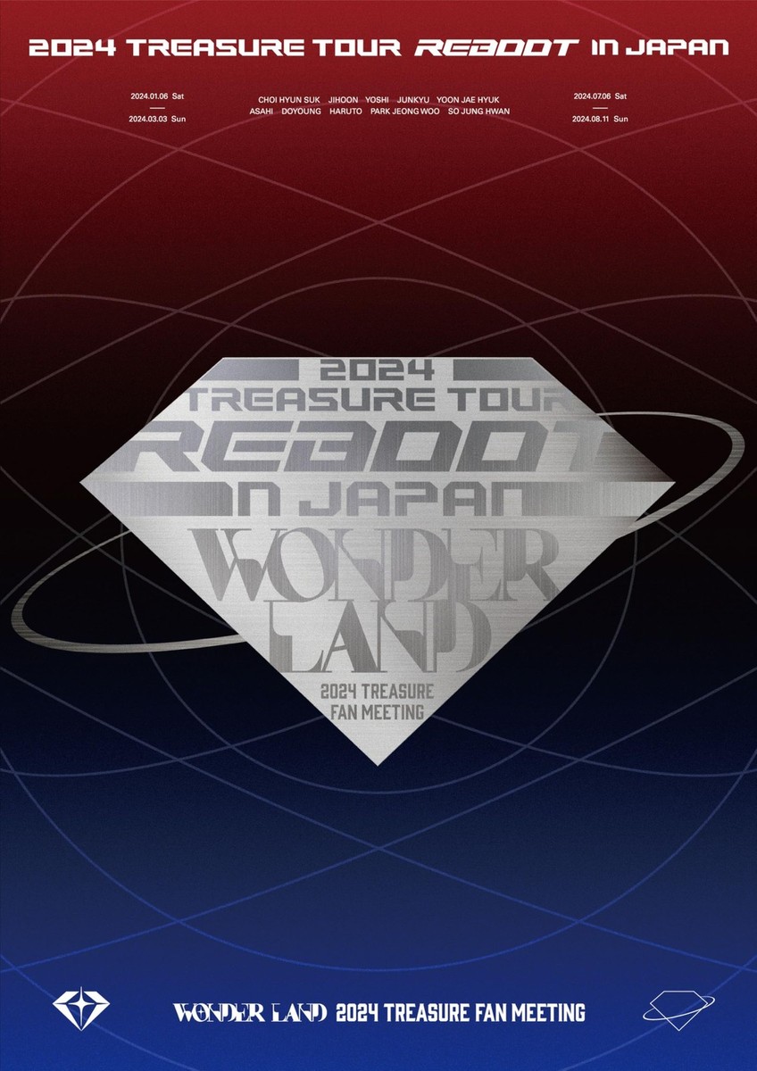 TREASURE REBOOT WONDERLAND 日本ツアーDVD New 2024 TREASURE TOUR REBOOT IN JAPAN + FAN MEETING