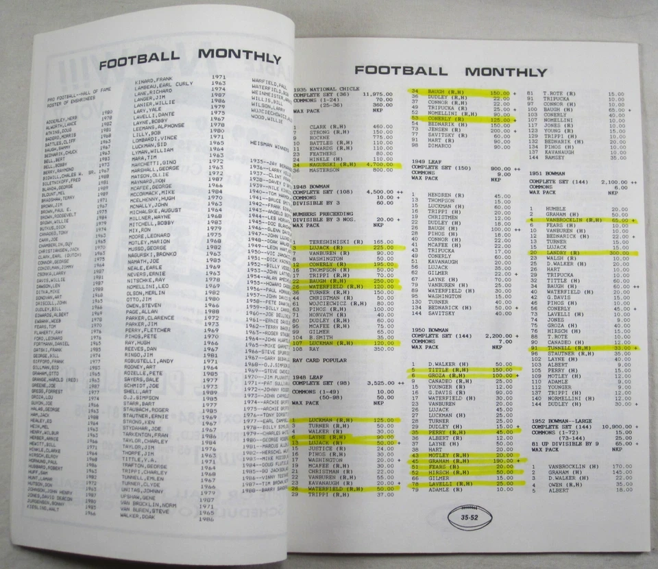 VINTAGE DELLAFERAS' FOOTBALL MONTHLY November 1989 BOB LILLY Volume 1 No. 6 - Image 2 of 4