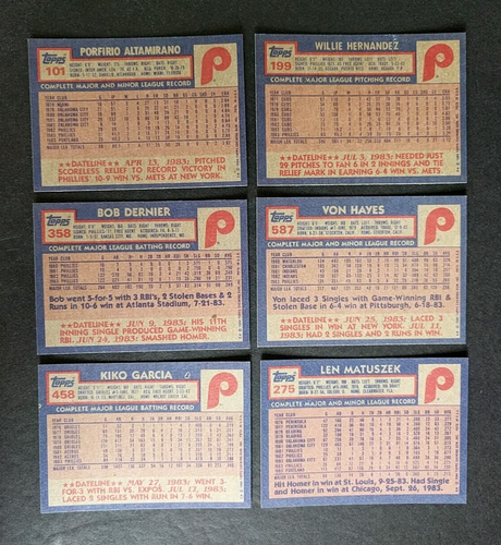 1984 Topps PHILADELPHIA PHILLIES ~ 41 Card Team Set - Picture 16 of 18