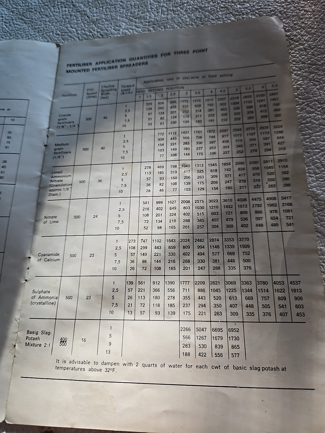 Foto 5 di 8
