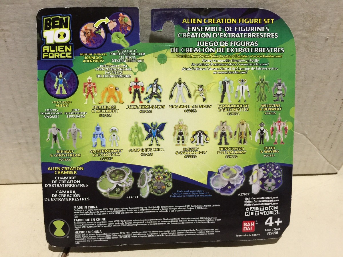 New Ben 10 Alien Force SPIDERMONKEY & ECHO ECHO Creation