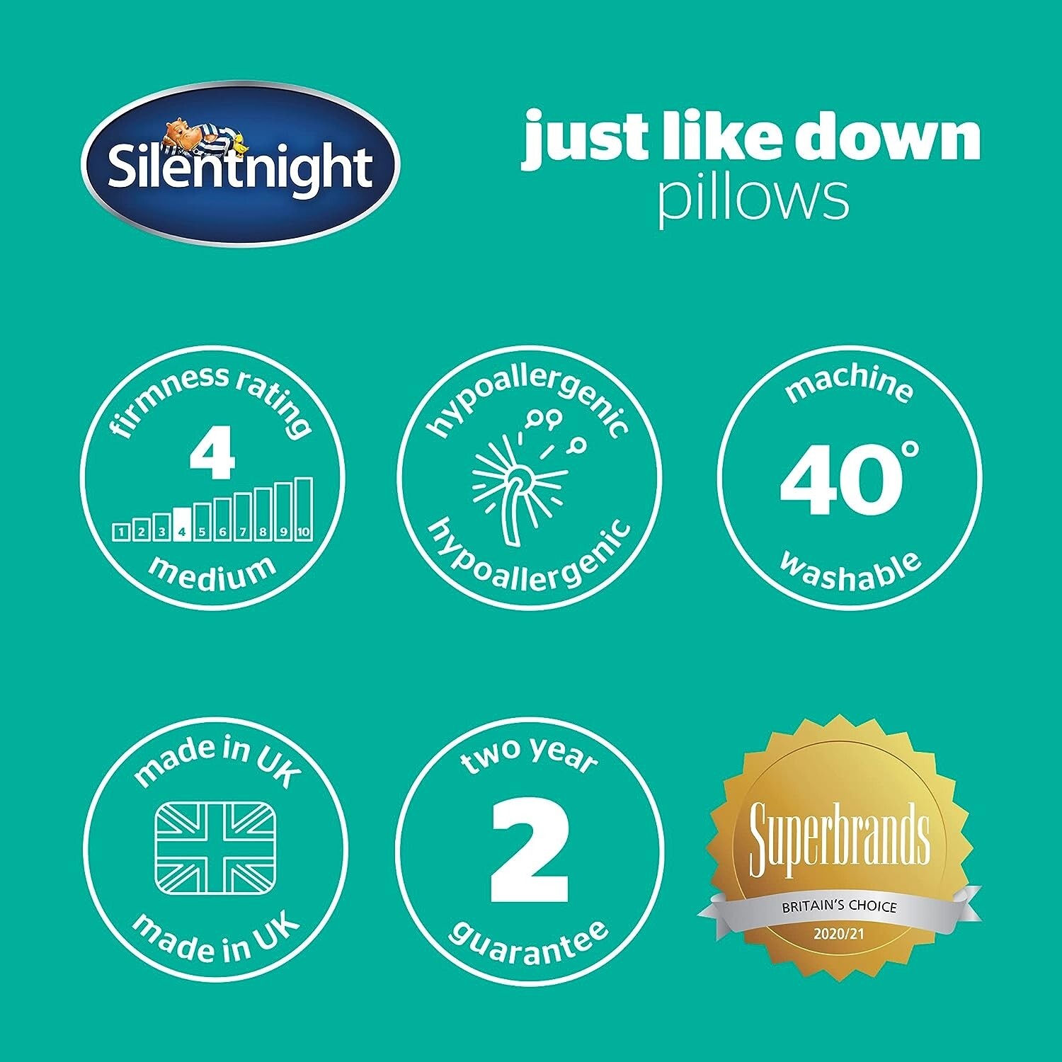 Premier Inn Hotel Quality Silentnight Super Soft DownLike Feel Pillows