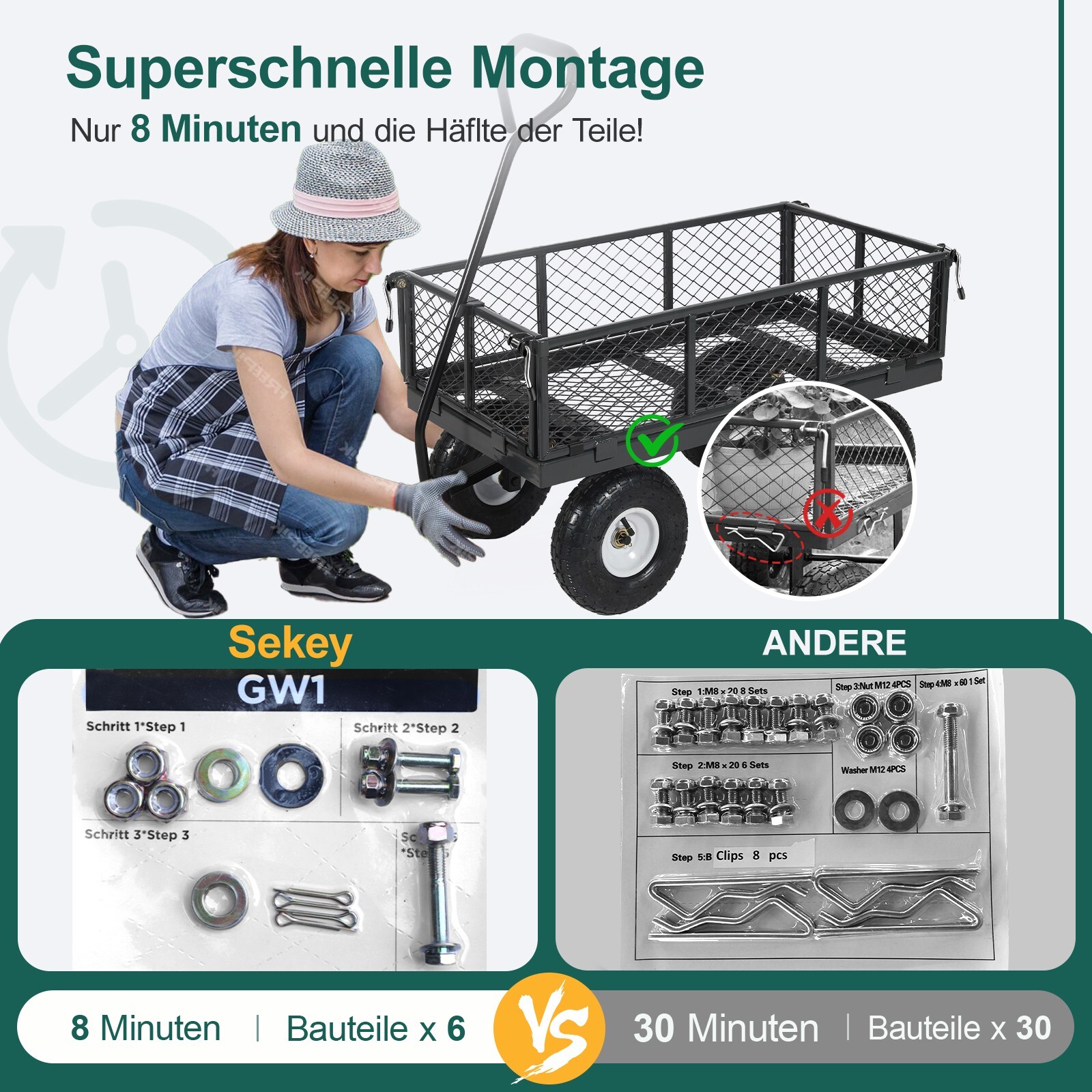 Bollerwagen Handwagen Transportwagen 300 kg Gartenwagen mit Vollgummi-Luftreifen