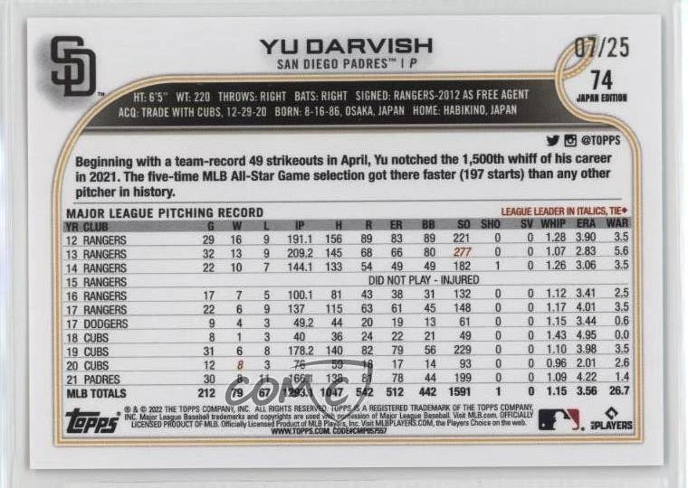 2022 Topps Japan Edition Gold /25 Yu Darvish #74 - Image 2 of 2