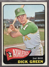 1965 Topps Set-Break #168 Dick Green NR-MINT *JAYSACE*