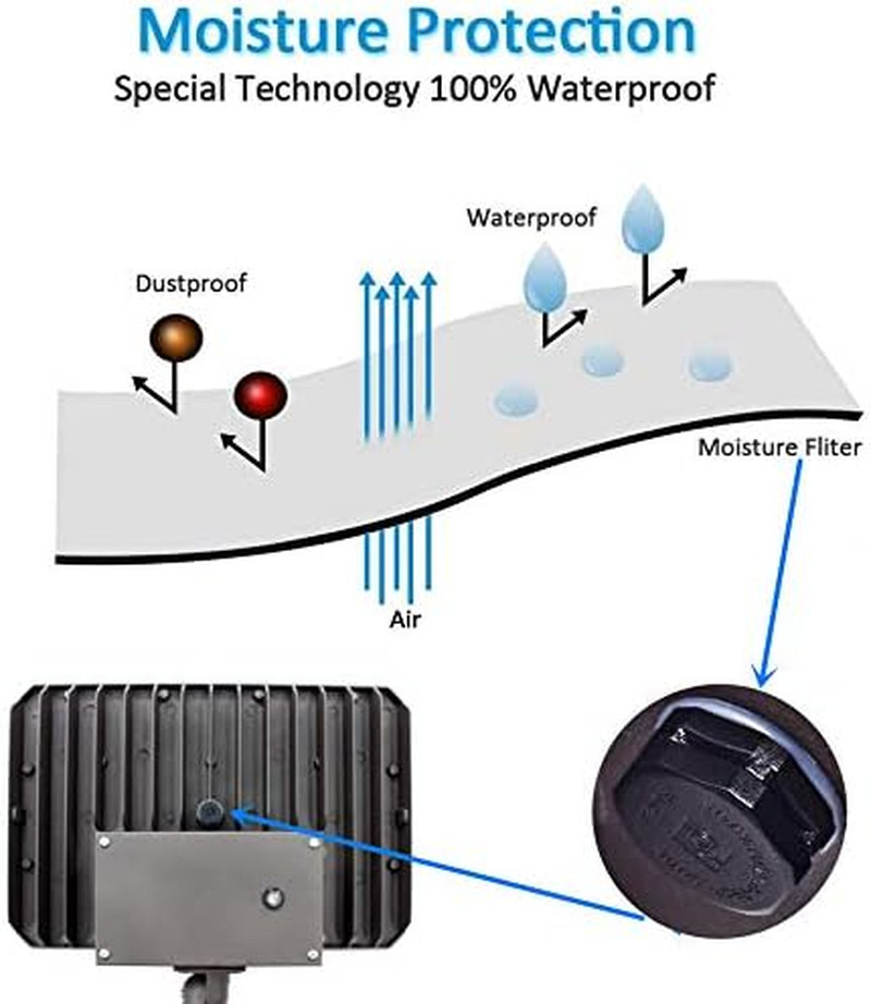 150W Outdoor LED Flood Light Dusk to Dawn with Knuckle, 21000LM 1500W Equivalent