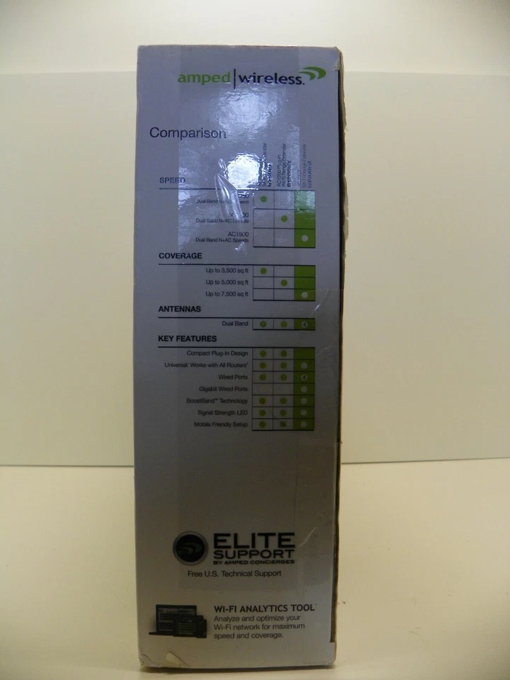 Amped Wireless Range Extender AC1900 B1900ex - Image 3 of 4