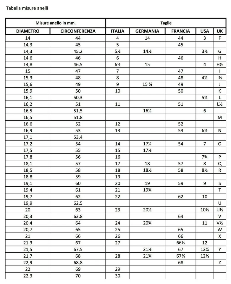 Anello donna acciaio Misura regolabile cuore vari colori Sagapo SDZ124 S'agapo - Immagine 2 di 3