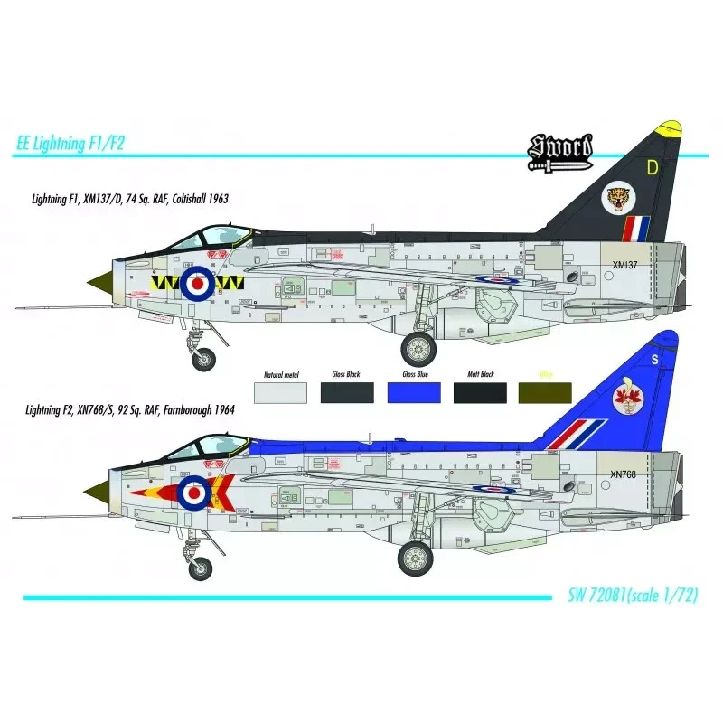 SWORD 1/72 SW72081 English Electric Lightning F.1/2 plastic kit | eBay
