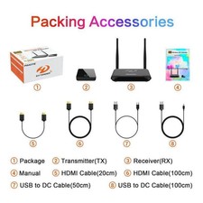 Wireless HDMI Transmitter  Receiver 4K 30Hz HD Wireless HDMI Extender For Games