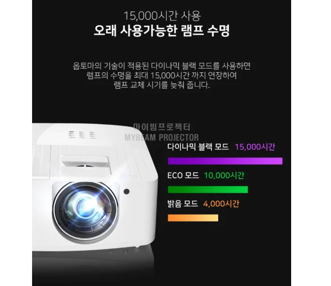 Optoma GT2160HDR Plus 4K UHD Short Throw Cinema Gaming Projector 4000 Lumens HDR - Image 2 of 4