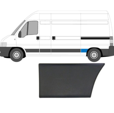 BANDEAU BAGUETTE Côté Droit Pour JUMPER / BOXER / DUCATO LONG 2002-2006 - Pièce D'origine Citroën
