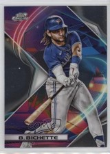 Click to enlarge Bo Bichette
