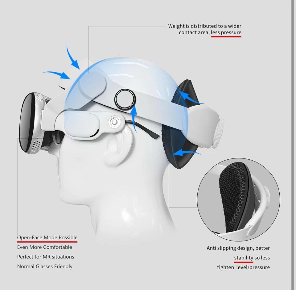 Globular Cluster CMA1 Comfort Mod Compatible with Apple Vision Pro B3 - Image 3 of 4