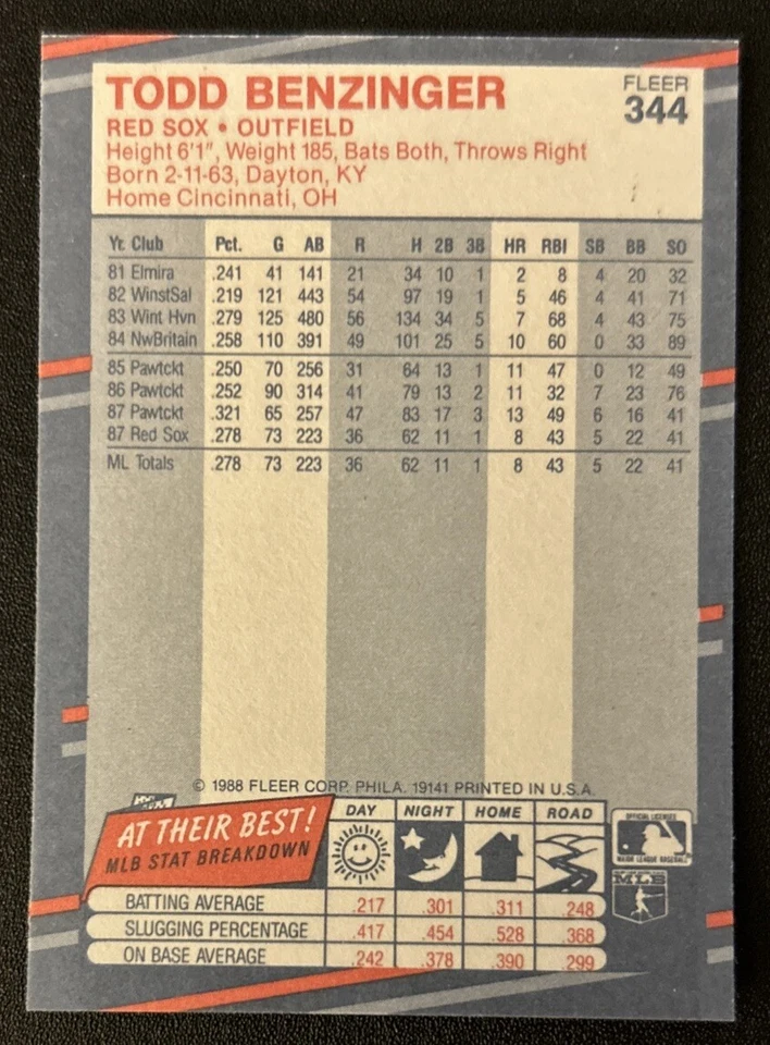 1988 Fleer Todd Benzinger Baseball Rookie Card (RC) #344 Red Sox OF NM O/C - Image 2 of 2
