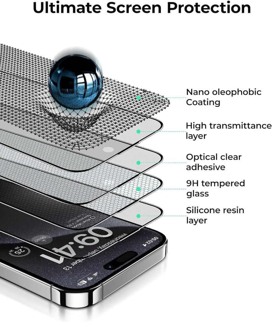 Protections écran Verre Trempé 9H Pour IPhone 13 à 16 Pro Max - Lot De 3, Transparent - Neuf