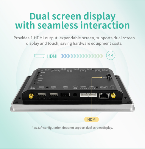 GeniusCore ControlHUB 7" inch IPS All in One Android Panel PC A133P 1G 8G - Picture 10 of 14