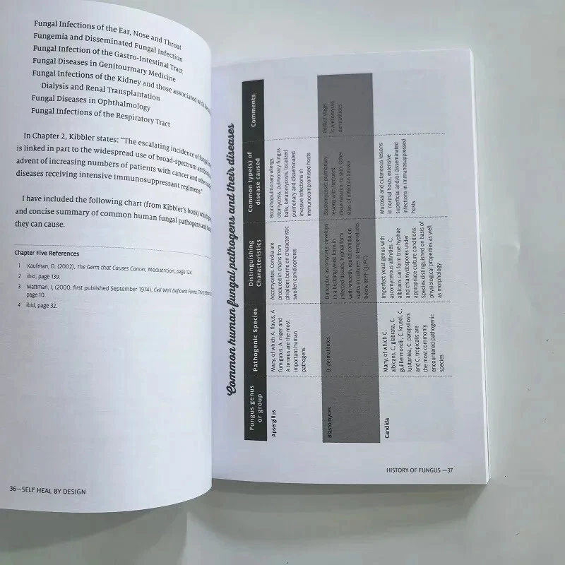 Self Heal By Design By Barbara O'Neill (Paperback) - Image 3 of 4