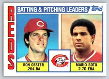 1984 Topps - Reds Team Checklist - Ron Oester, Mario Soto #756