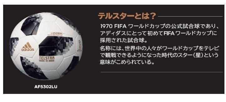 FIFA World Cup Ball 2018 Adidas Replica Mini Soccer Blue W/Box New