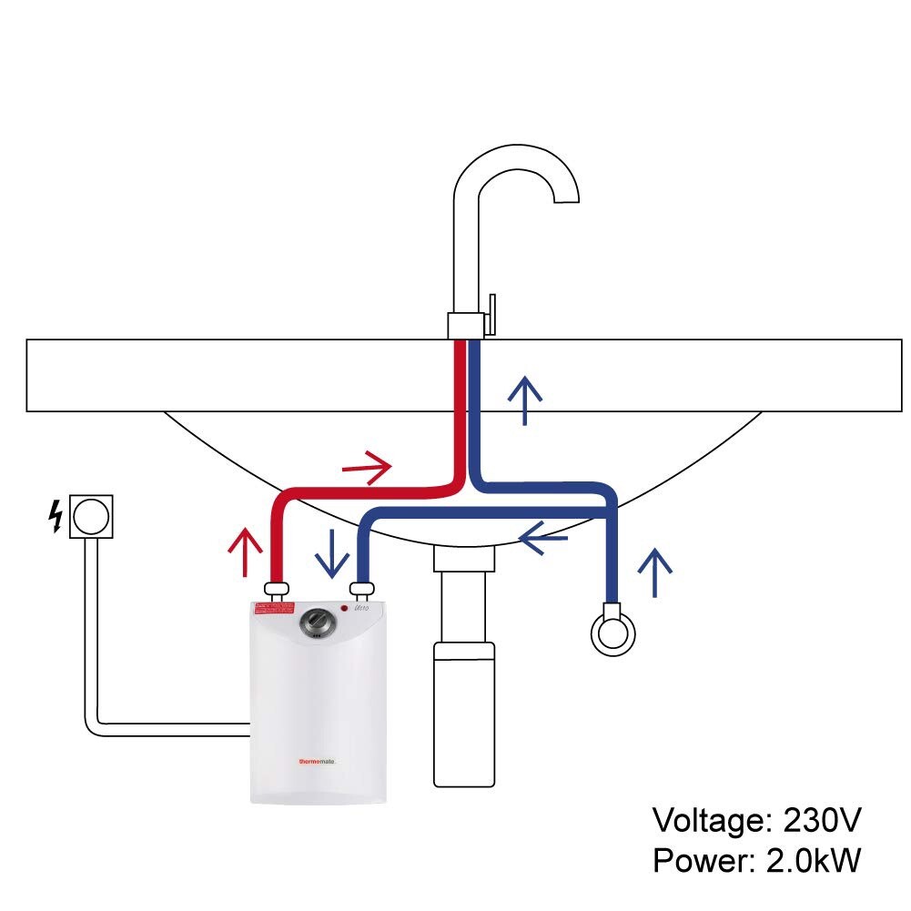Thermomate UT10 Electric Water Heater, 10 litres 2kW Unvented Under Sink  Storage | eBay