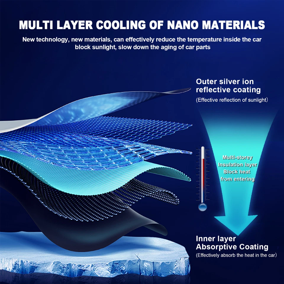 Parasol Coche Parabrisas Parasol Ventana Delantera Cubierta Visera UV Paraguas Plegable Foto 3 de 4