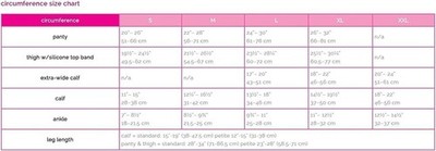 mediven Assure, 15-20 mmHg, Thigh