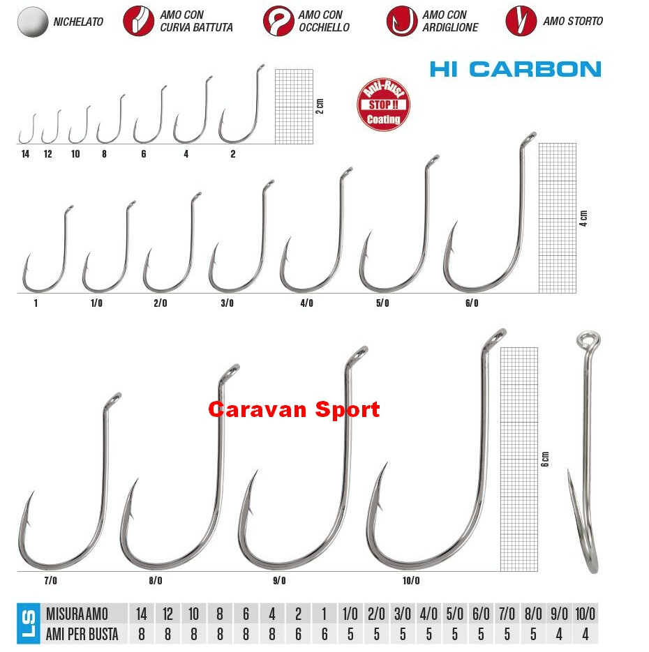 Gamakatsu 120 N | Accessori Ami - Foto 8