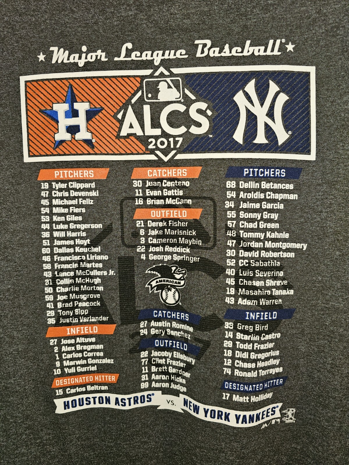 Astros Vs Yankees 2017 ALCS Playoffs Xl Mens Gray Double-sided Graphic Logo Tee