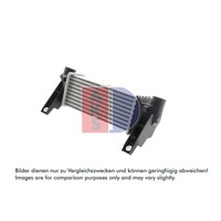 LadeluftküHler AKS Dasis 097028N FüR Ford Tourneo Connect