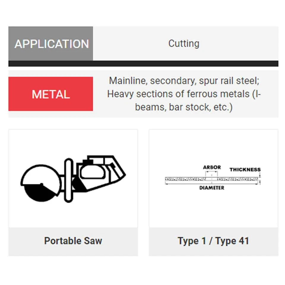 Roda de corte United Abrasives 23502 16X1/8X1 HOBO metais pesados e trilho 10 peças - Imagem 2 de 2