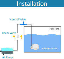 2 Inch Air Stone Disc Aerator Bubble Diffuser for Small Air Pump Aquarium Fis...