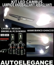 Ampoule Fiat PUNTO EVO