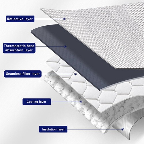Outdoor Rainproof Air Conditioning Cover Waterproof Anti-Dust Anti-Snow Cove X❤F