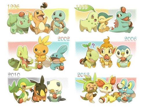 Bundle All Starters 6ivs Shiny Pokemon XY, Omega Ruby Alpha S. Ultra Sun Moon