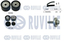 Kit de distribution Renault SCENIC